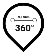 360° photogrammetry icon